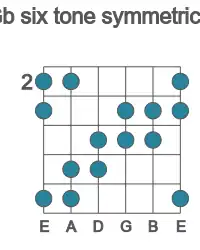 Guitar scale for six tone symmetric in position 2